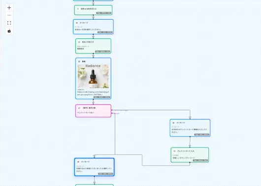 Bottio シナリオエディタ画面イメージ